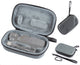 ULTIMAXX Lightweight Waterproof Durable Carrying Case for DJI Osmo Pocket Ultimaxx