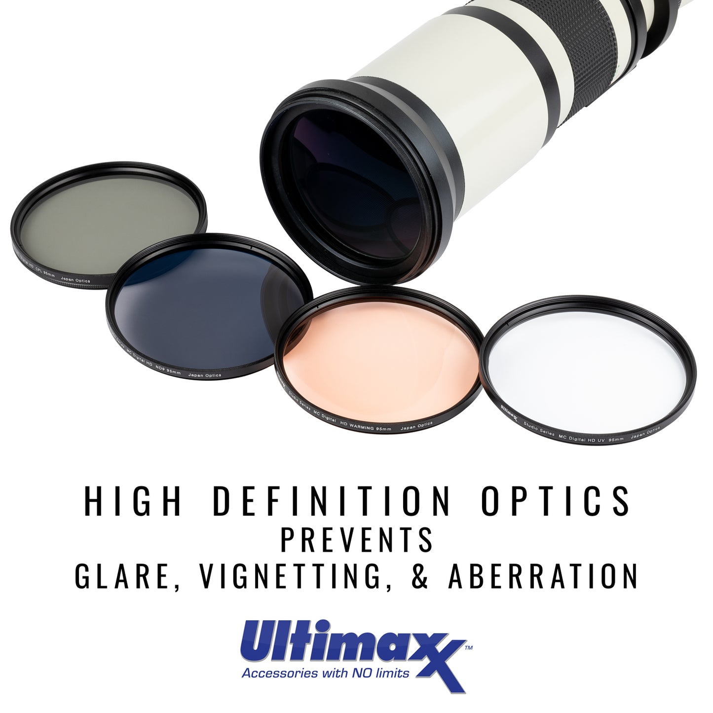 ULTIMAXX 105mm 4 Piece Multi Coated HD Filter Kit 105mm (UV, CPL, Warming, FLD)