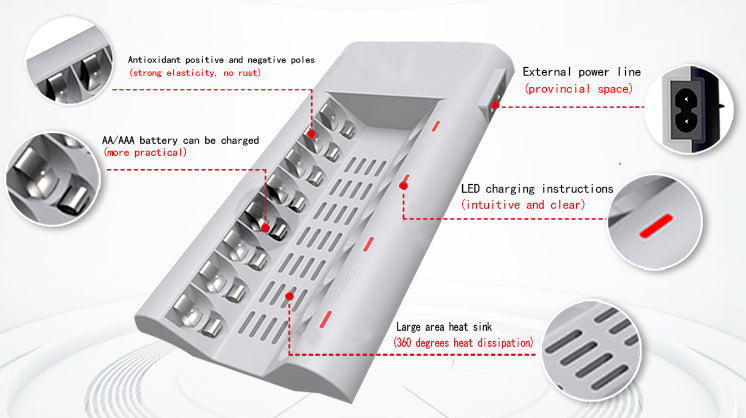 ULTIMAXX Battery Charger for 8 AA AAA NiMH NiCD Rechargeable Batteries