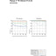 Objectif Sony Planar T* FE 50 mm f/1.4 ZA - SEL50F14Z