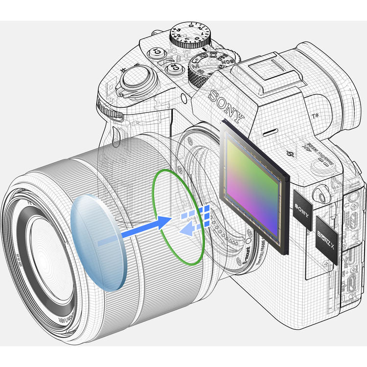 Appareil photo numérique sans miroir Sony Alpha a7 III (boîtier) + 64 Go + Flash + étui