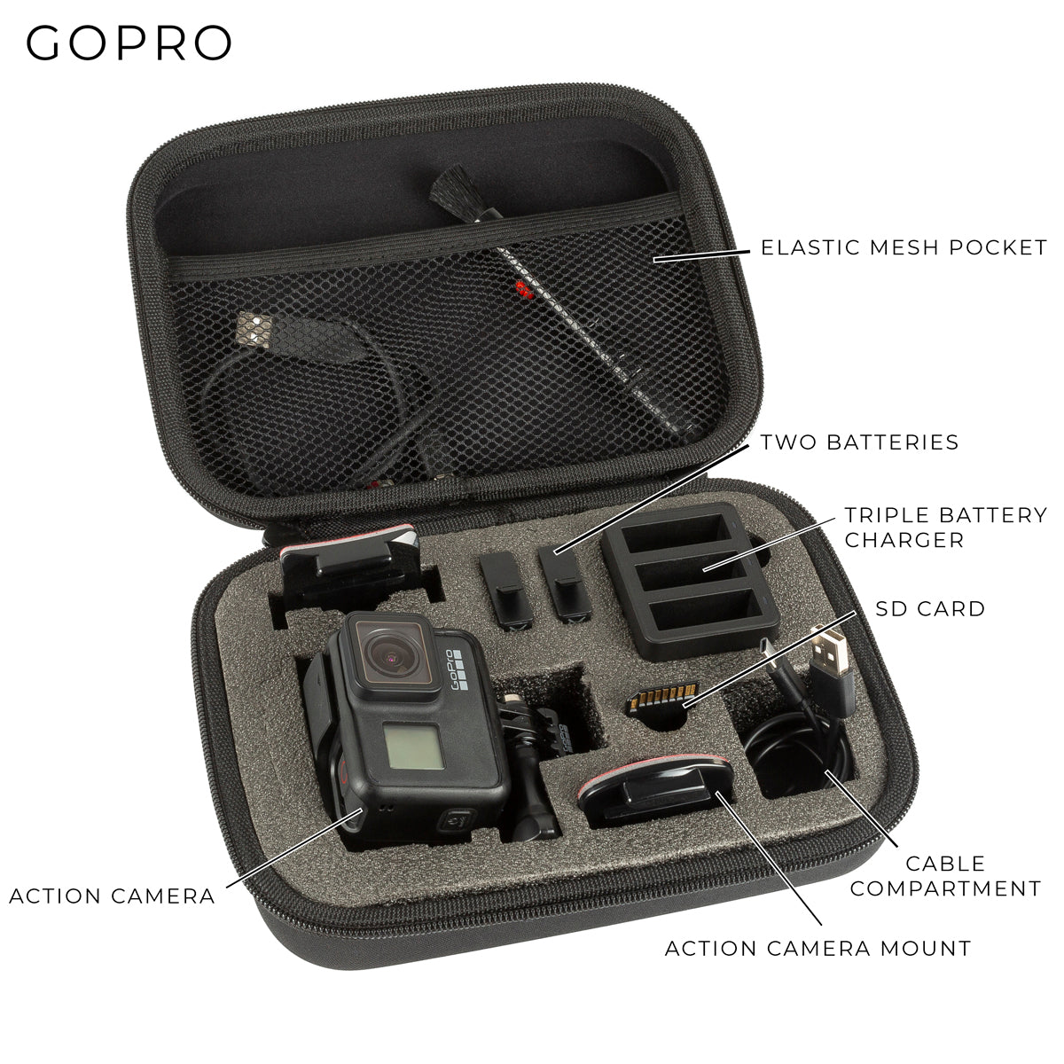 Étui de transport de voyage résistant à l'eau moyen pour DJI Osmo Action et GoPro Hero