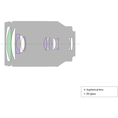 Sony FE 24-240mm f/3.5-6.3 OSS Lens SEL24240 - Telephoto and Wide Angle Lenses