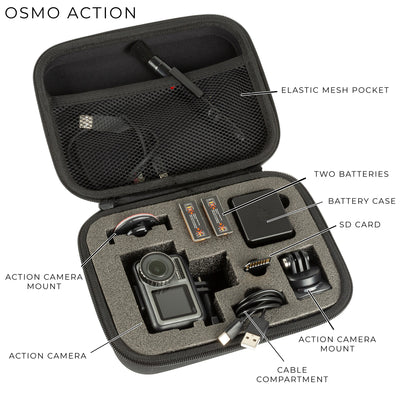 Étui de transport de voyage résistant à l'eau moyen pour DJI Osmo Action et GoPro Hero